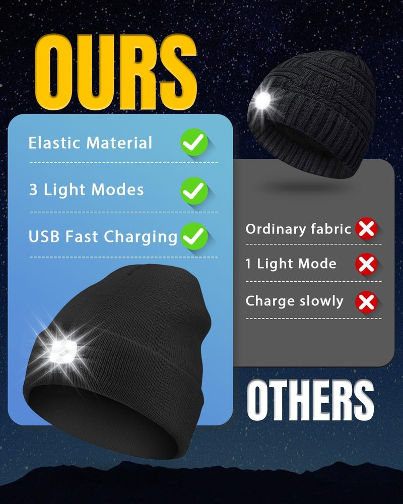 MOXTOYU Unisex Beanie with Light, USB Rechargeable LED Headlamp Hat, Christmas Stocking Stuffers Gifts - Image 4